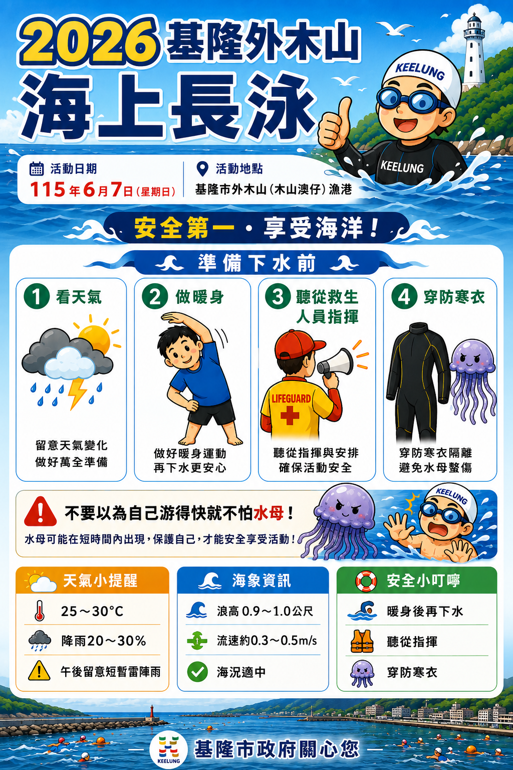 海上長泳下水前注意事項